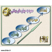 ادیان از منظر اکیست‌ها   