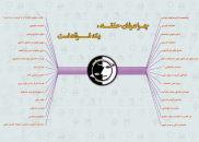 بررسی چند نکته از اصول عرفان حلقه