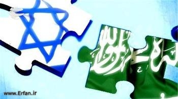 Inilah Bukti Saudi Merapat ke Israel