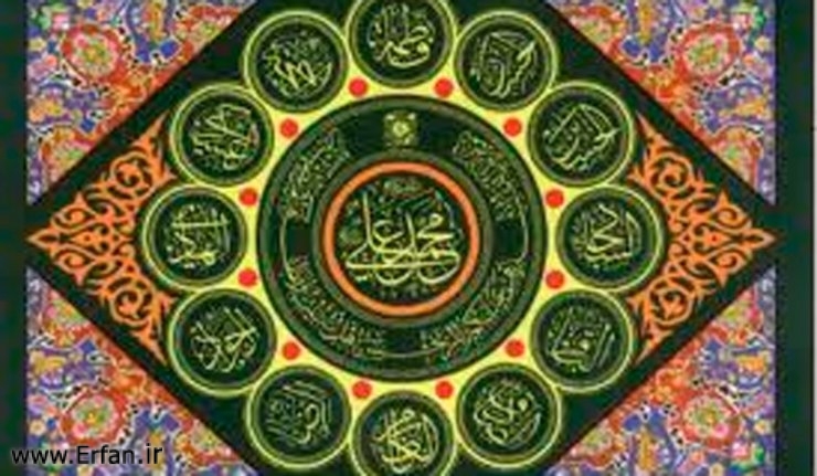 Hz.  Muhammed"in  Siyeri  1  
